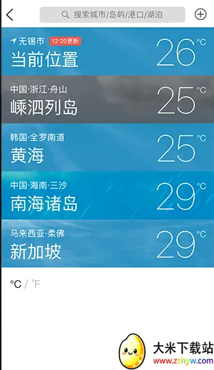 �������Ԥ��2025���ذ�װ