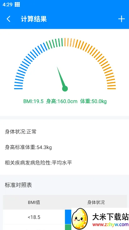 BMI(����������)