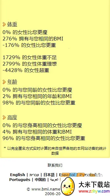 BMI(����������)v6.7.0 �ٷ������ͼ