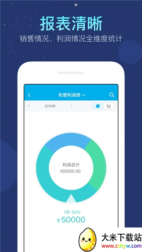 ������˱�(С΢�̻���������)v6.10.14 �ֻ����ͼ