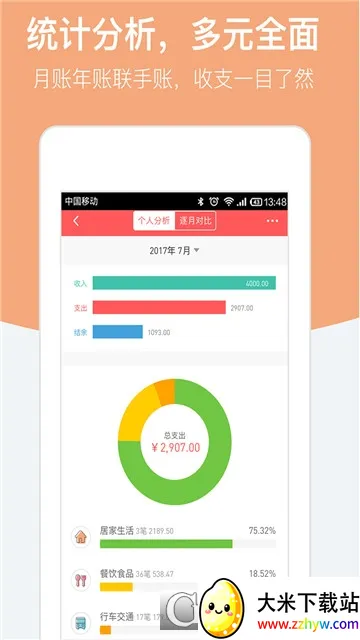 ������˱�(С΢�̻���������)