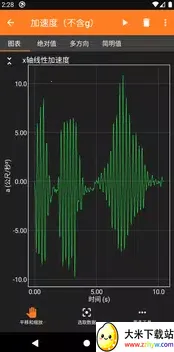 phyphox�����ֻ���v1.1.13 �ֻ����ͼ