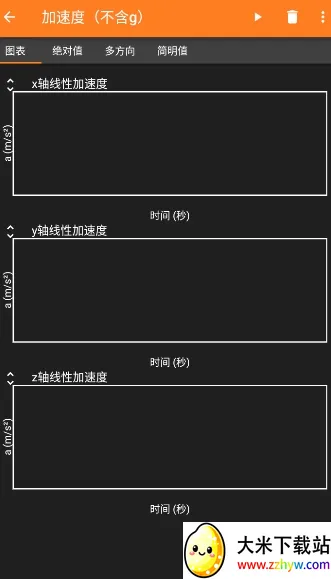 phyphox�����ֻ���