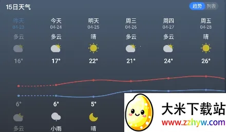 ֪������2026�ٷ�����