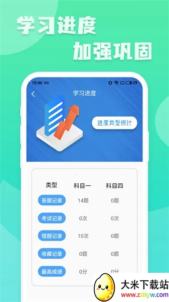 Ħ�г���ʻ������(Ħ�мݿ��������)v20251206.1.0 �ֻ����ͼ