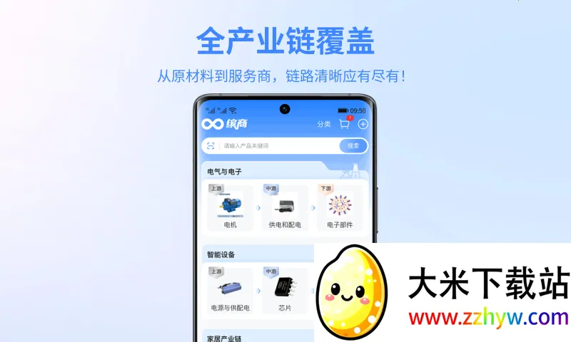 ����(��ҵ����ƽ̨)