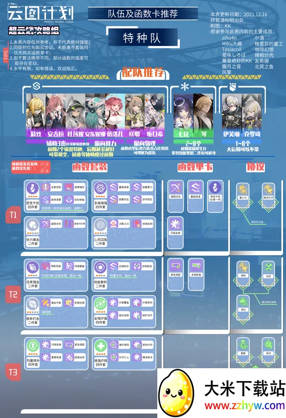 ��ͼ�ƻ�(����Ԫ������Ϸ)