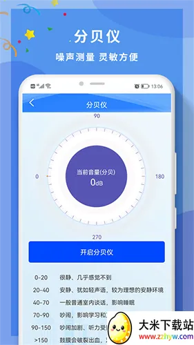 ȫ���Ƕȳ�(�Ƕȳ��Ȳ���)v1.0 �ٷ������ͼ