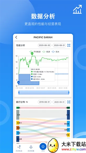 ����ͨ2026���ذ�װv2.2.6 �ٷ������ͼ