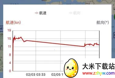 ����ͨ2026���ذ�װ