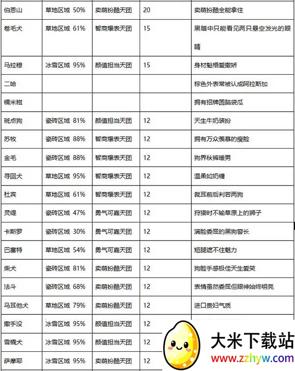 ���ֹ�����԰