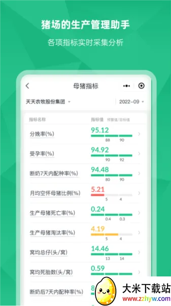 未来猪场Pro安卓版手机版 未来猪场Pro安卓版手机版