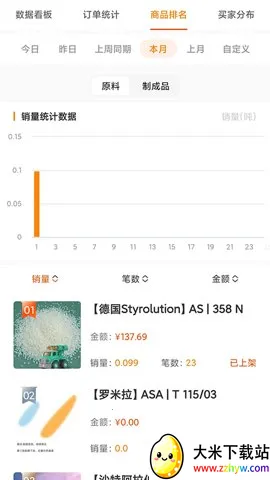 ���ܱ���ҵ2026�ٷ����°汾v1.5.8 �ٷ������ͼ