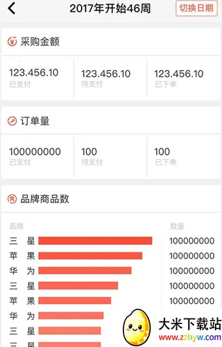 ������������ֻ���v5.0.4 ��׿���ͼ