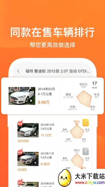 58ͬ�Ƕ��ֳ�v2.15.0 �ֻ����ͼ