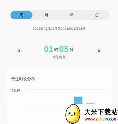 TITA专注最新手机版 TITA专注最新手机版