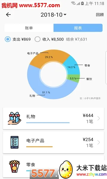 �۷����v1.15.1 ��Ѱ��ͼ