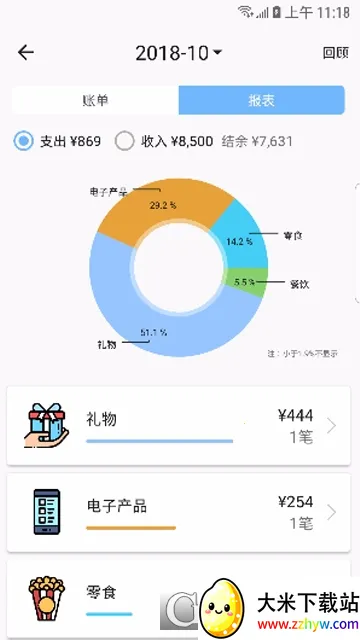 �۷����v1.15.1 ��Ѱ��ͼ