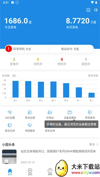 С���ƴ������ֻ���