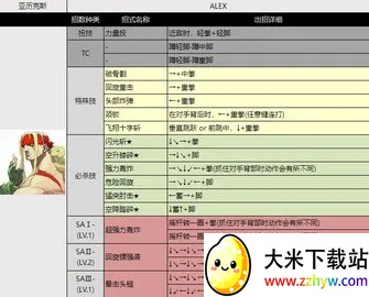 �ְ�32026���°汾