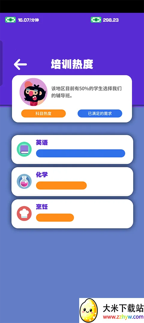 �����ܶ�Ա