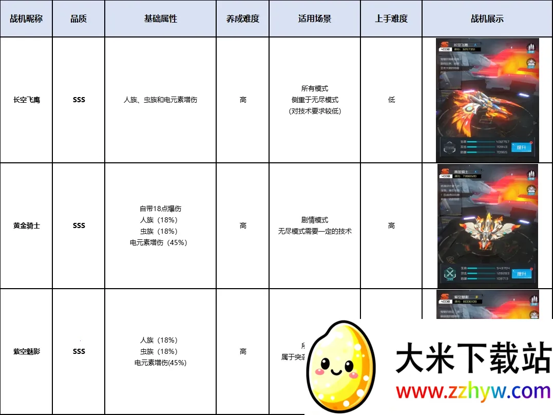 �׵���Ѱ�׿���ֻ���