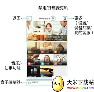 �޸���������