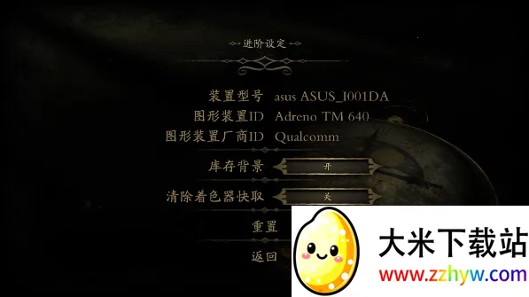 δ�����ķ���