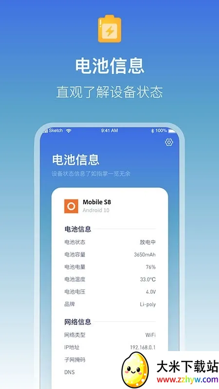 �����ʾ����عܼ�