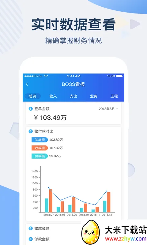 һװERP�����ֻ���