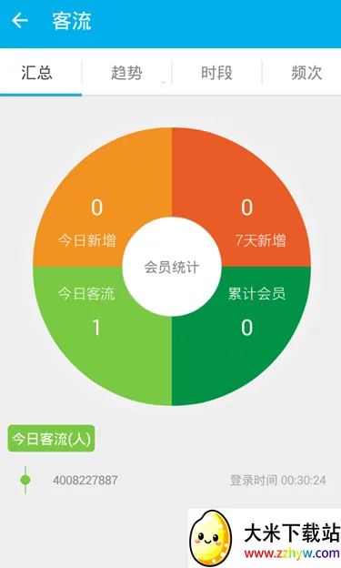 ���ƹ�v4.8.3 ��׿���ͼ