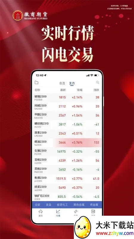 �����ڻ�Ͷ�ʿ�����׿���ֻ���v1.0.3 ��׿���ͼ