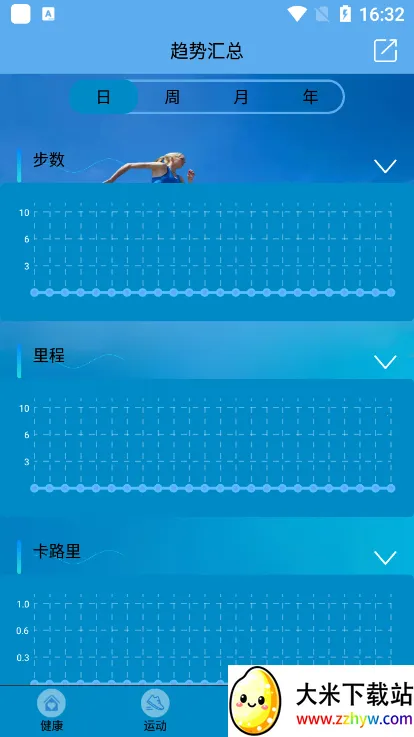 fithere�ֻ�V 2.8.5 �ֻ����ͼ