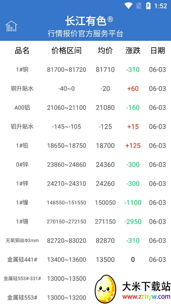 ������ɫ������2026���°汾