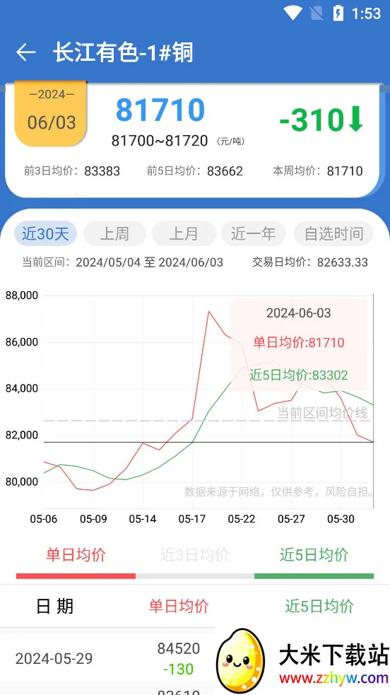 ������ɫ������2026���°汾v1.1.1 �ֻ����ͼ