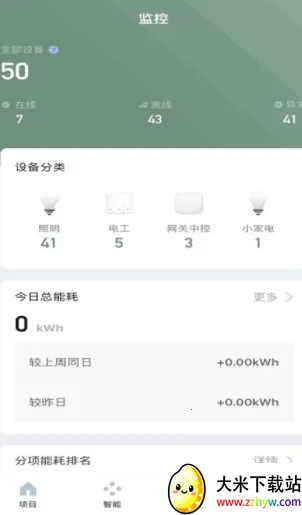 ��Ϊ����