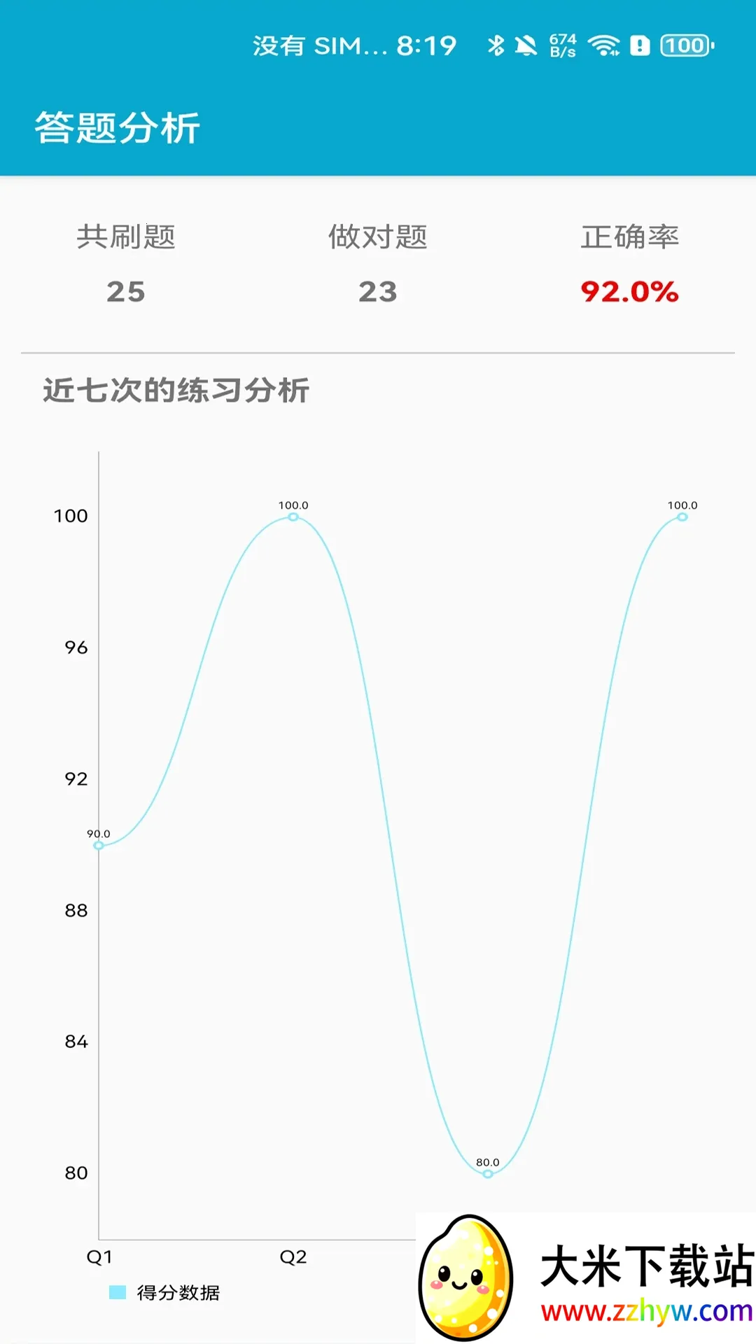 С�ֿ���v1.015 ��׿���ͼ