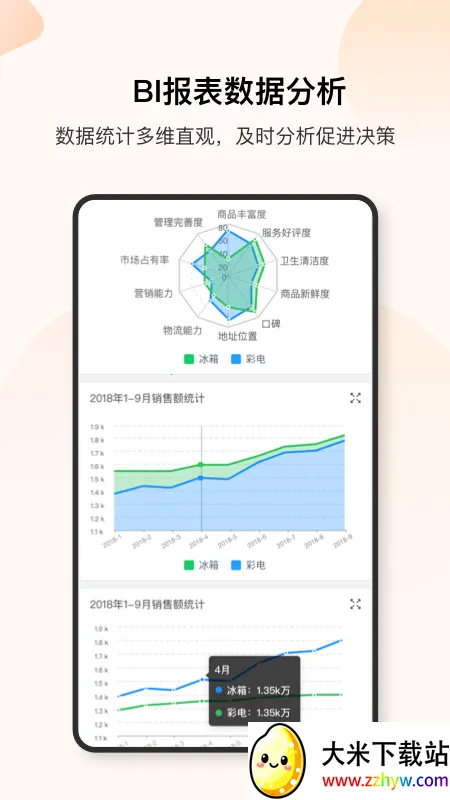 �����CRMv4.79.2 ��׿���ͼ