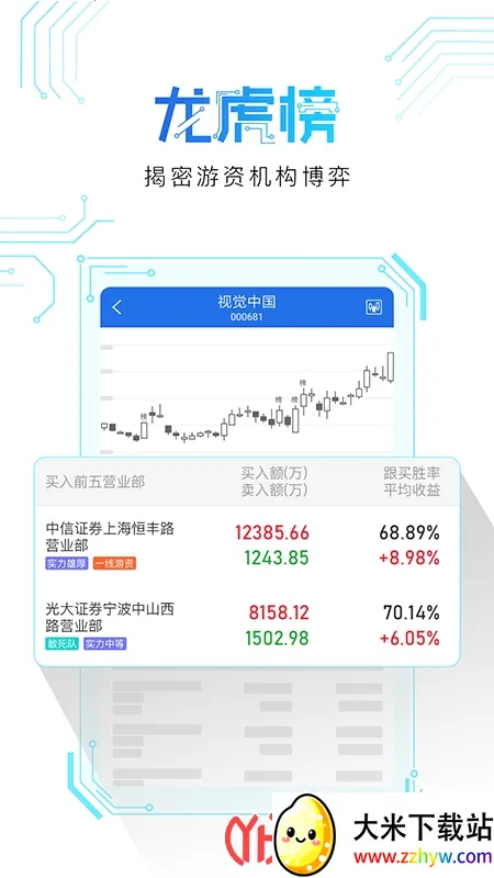 �����������ֻ���v5.8.8 �ٷ������ͼ