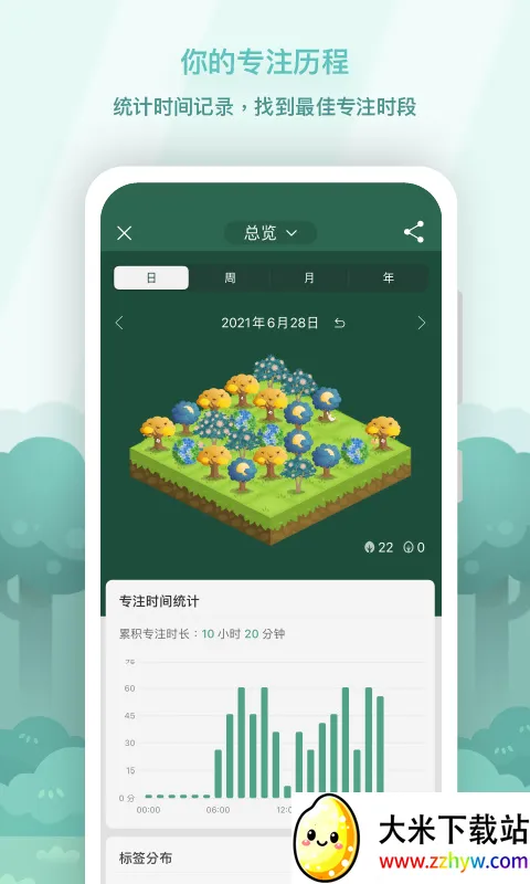 forestv4.79.2 �ٷ������ͼ