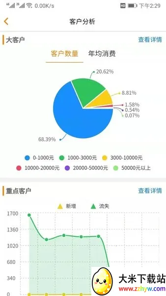 �����ƹܼ�