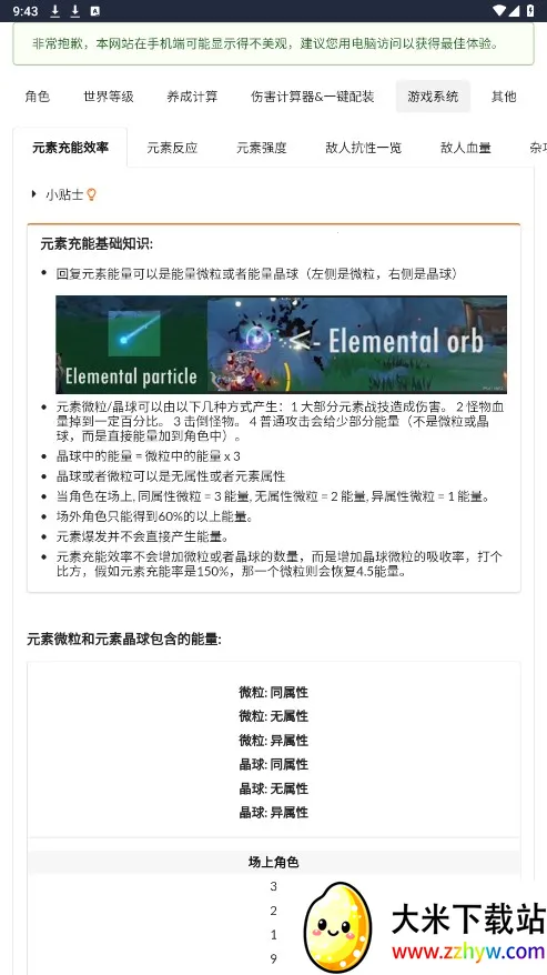 ԭħ������