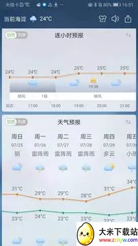 360����Ԥ��2026���°汾v8.9.5 ��Ѱ��ͼ