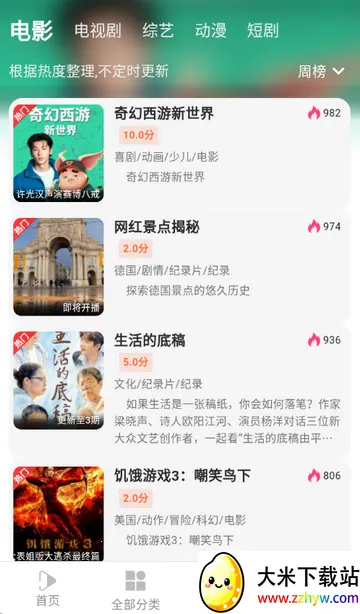 ������Ƶ׷��