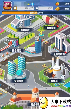 ��ҵ����