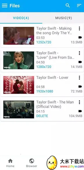 iTubeGo�����ֻ���