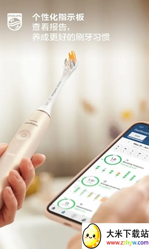Sonicare2026���°汾