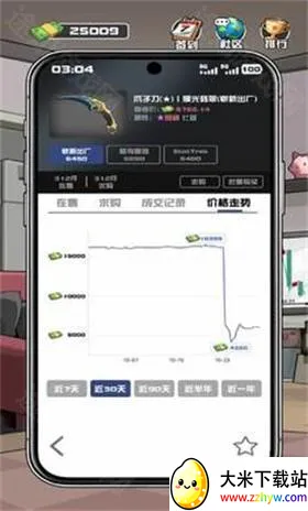 ����CS����Ʒ