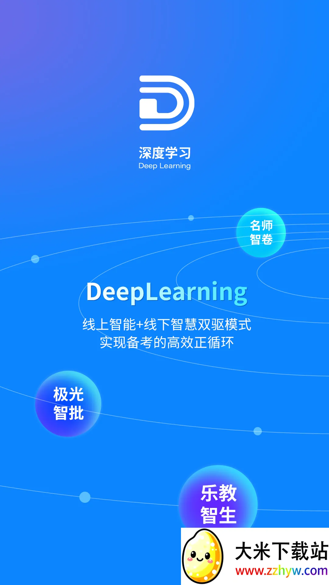 DeepLearningv1.0.3 �ٷ������ͼ