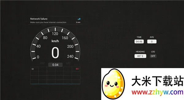 GPS������